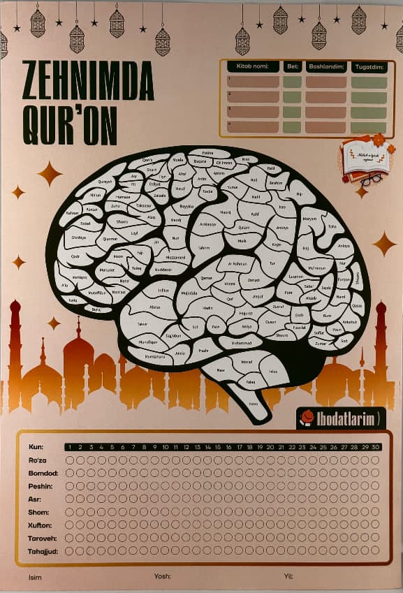 Zehnimda Qur'on muqovasi