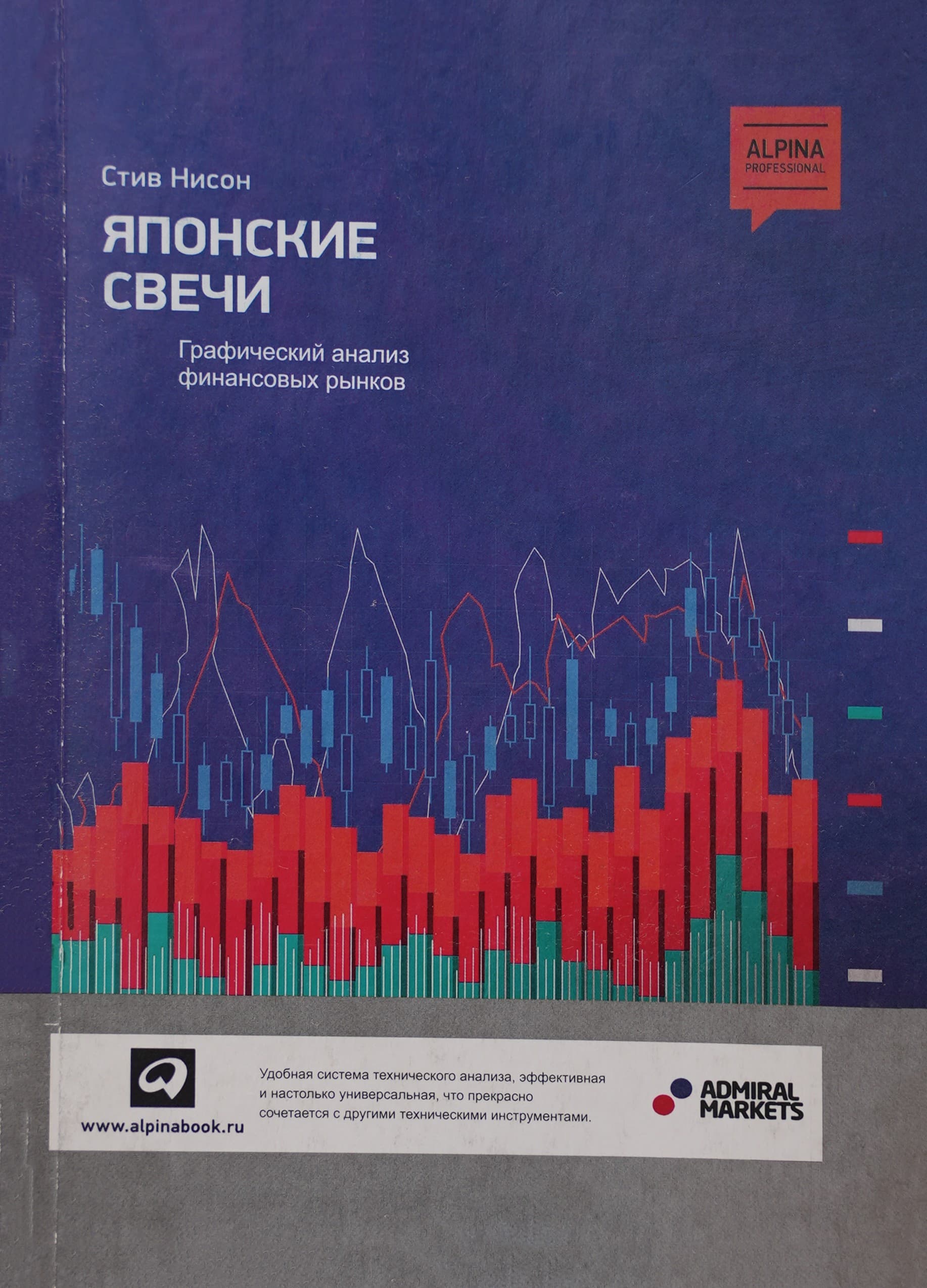 Японские свечи muqovasi
